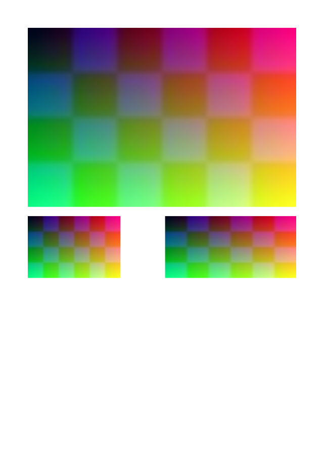 What this example sets