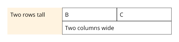 What this example sets