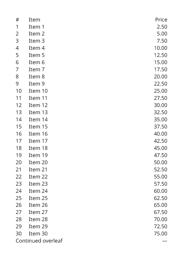 What this example sets